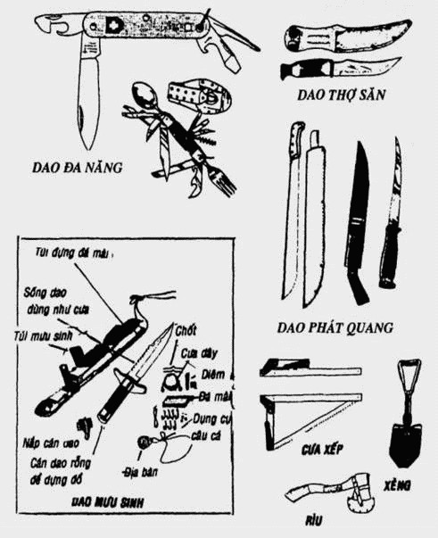 Sinh Tồn Nơi Hoang Dã