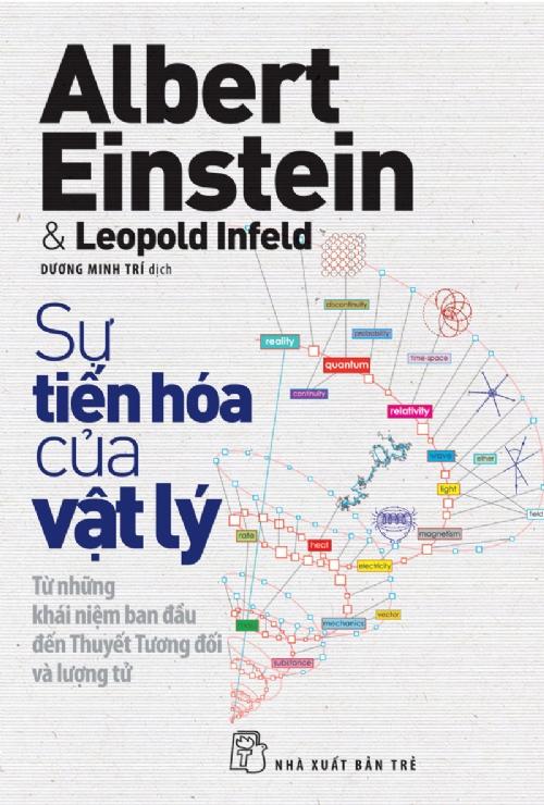 Sự Tiến Hóa Của Vật Lý